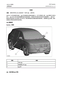 2022年林肯航海家ET维修手册-100-01 识别码