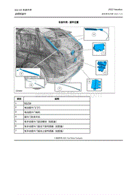 2022年林肯航海家ET维修手册-501-03 车身外壳