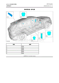 2022年林肯航海家ET维修手册-419-10 多功能电子模块