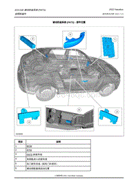 2022年林肯航海家ET维修手册-419-01B 被动防盗系统 PATS 