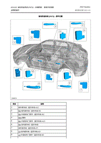 2022年林肯航海家ET维修手册-419-01C 被动防盗系统 PATS - 车辆配备 智能手机钥匙