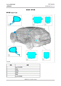 2022年林肯航海家ET维修手册-419-04 侧视与后视
