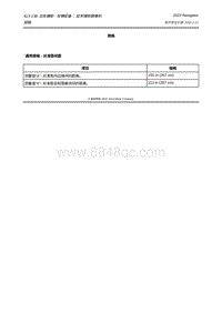 2022年全新林肯领航员维修手册-413-13B 泊车辅助 - 车辆配备 驻车辅助摄像机