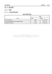 2009别克新君威维修手册-13.3 安全带