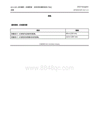 2022年全新林肯领航员维修手册-413-13D 泊车辅助 - 车辆配备 拖车倒车辅助系统 TBA 