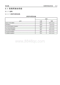 2009别克新君威维修手册-5.1 防抱死制动系统