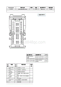 2021年林肯冒险家接插件视图-C2280E 车身 控制 模块 BCM 