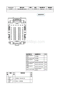 2021年林肯冒险家接插件视图-C2280F 车身 控制 模块 BCM 