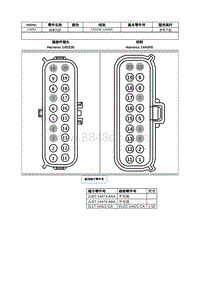 2021年林肯冒险家接插件视图-C3051 线束内部 