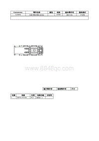 2021年林肯冒险家接插件视图-C2280A 车身 控制 模块 BCM 