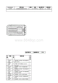 2021年林肯冒险家接插件视图-C1232E 动力系统 控制 模块 PCM 