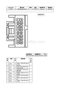 2021年林肯冒险家接插件视图-C2280G 车身 控制 模块 BCM 