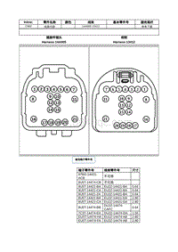 2021年林肯冒险家接插件视图-C902 线束内部 