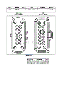 2021年林肯冒险家接插件视图-C3052 线束内部 