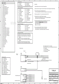 2019年特斯拉Model-Y电路图-目录