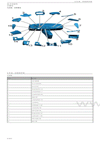 2022年领克06维修手册-850 概述