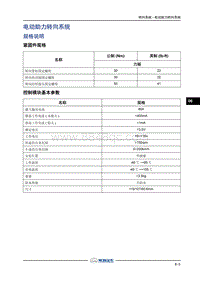 2018年长丰猎豹CS9EV-1.电动助力转向系统