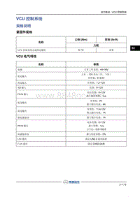 2018年长丰猎豹CS9EV-1.VCU控制系统