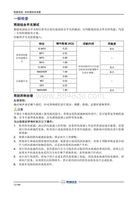 2018年长丰猎豹CS9EV-6.一般检查