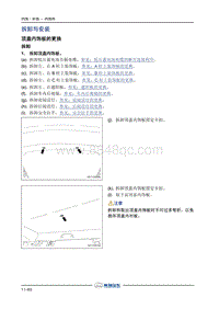 2018年长丰猎豹CS9EV-3.拆卸与安装