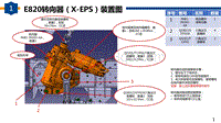 江铃E路达-E820项目转向器的拆卸维修资料 .pdf