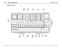 2022年江铃福特领睿电路图-11-1 保险丝与继电器信息