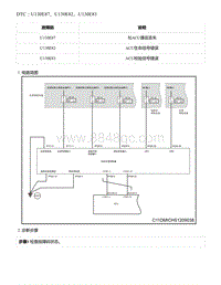 2021年零跑C11新能源-DTC U130E87 U130E82 U130E83