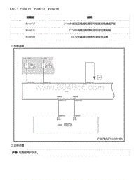 2021年零跑C11新能源-DTC P104F15 P104F11 P104F00