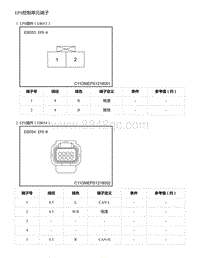 2021年零跑C11新能源-EPS控制单元端子