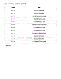 2021年零跑C11新能源-DTC B117700 B117713 B117755