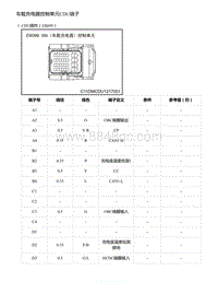 2021年零跑C11新能源-车载充电器控制单元CDU端子