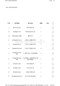 2021年零跑C11新能源-零部件信息