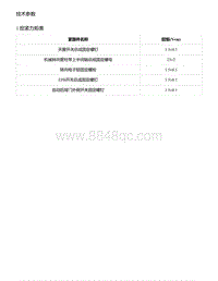 2021年零跑C11新能源-技术参数