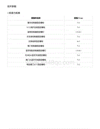 2021年零跑C11新能源-技术参数