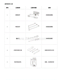 2021年零跑C11新能源-通用维修工具