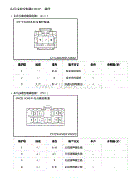 2021年零跑C11新能源-车机仪表控制器（ICHS）端子