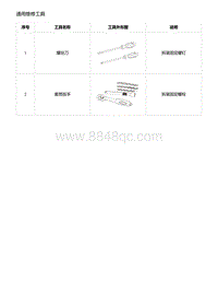 2021年零跑C11新能源-通用维修工具