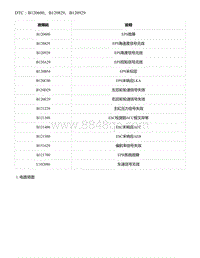 2021年零跑C11新能源-DTC B120600 B120829 B120929