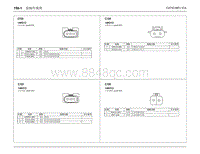 2020年江铃福特领界EV改款电路图-接插件视图