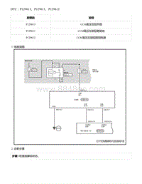 2021年零跑C11新能源-DTC P129613 P129611 P129612