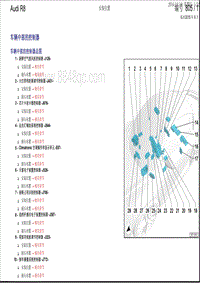 2016-2017年奥迪R8电路图-安装位置 中部控制器