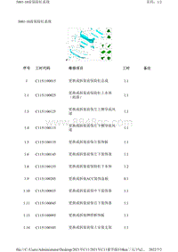 2021年零跑C11新能源-5001-10前保险杠系统