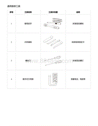 2021年零跑C11新能源-通用维修工具