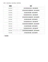 2021年零跑C11新能源-DTC B122F54 B122F46 B122F96