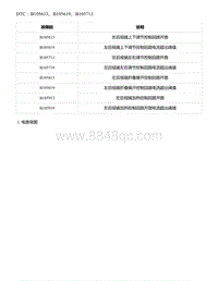 2021年零跑C11新能源-DTC B105613 B105619 B105713