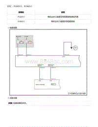 2021年零跑C11新能源-DTC P106D15 P106D11