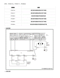 2021年零跑C11新能源-DTC P103C16 P103C17 P103B12