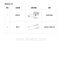 2021年零跑C11新能源-通用维修工具