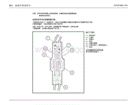 2020年江铃福特领界EV改款电路图-接插件维修程序