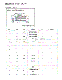 2021年零跑C11新能源-导航及辅助系统ADAS端子（单片机）